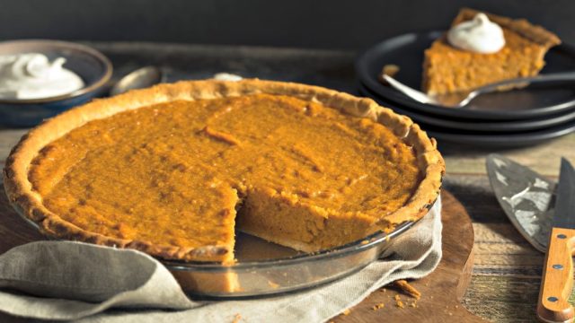 The Impact of Climate Change on Sweet Potato Production